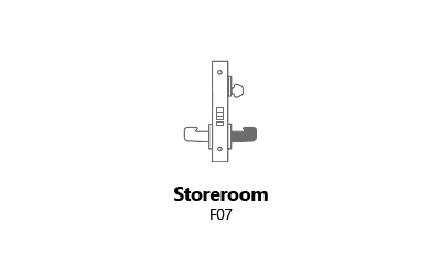 MERIK Grade 1 Mortise Locks - Storeroom Function